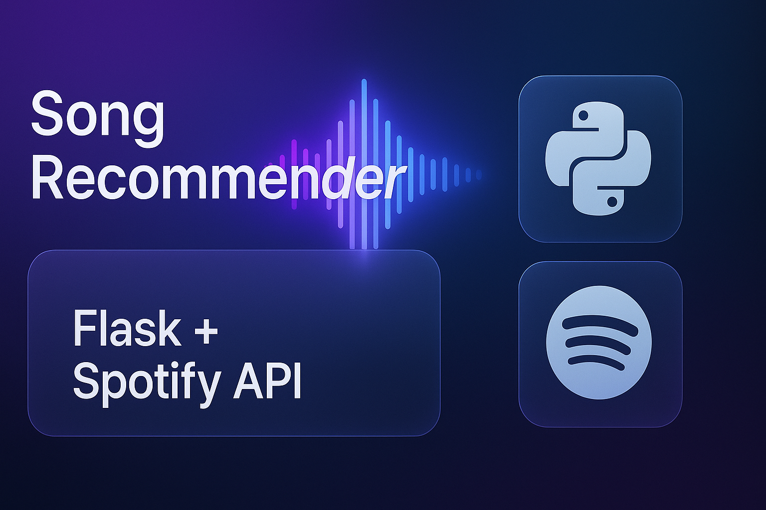 Song recommender Project Thumbnail